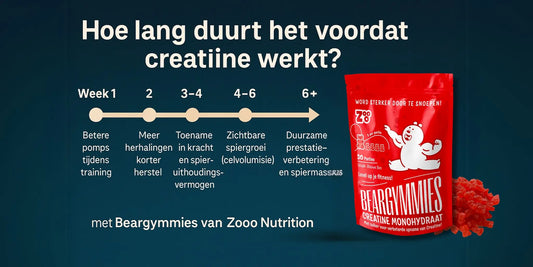 Hoe Lang Duurt Het Voordat Creatine Werkt?