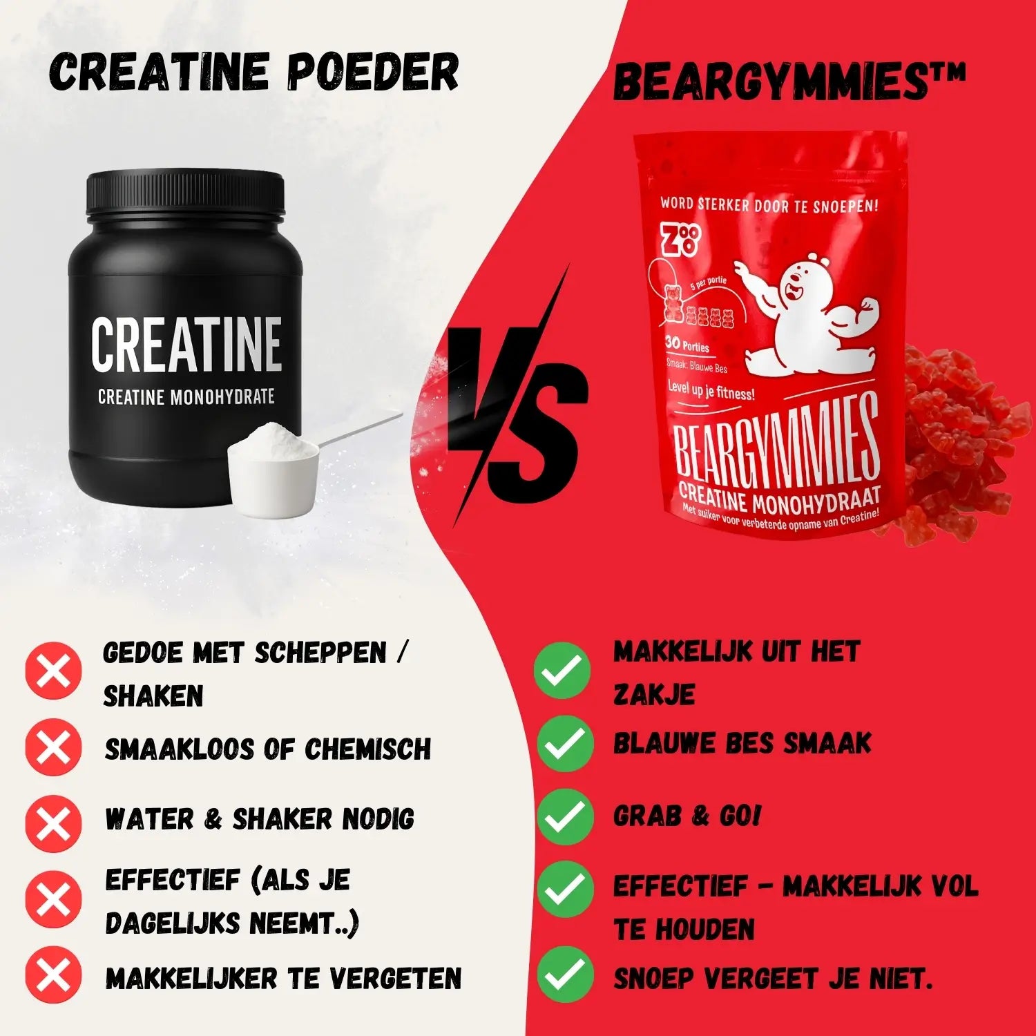Vergelijking van ZOOO Nutrition Beargymmies creatine gummies met traditioneel creatinepoeder – lekkerder, makkelijker en effectiever vol te houden