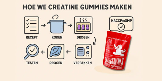 Productieproces van vegan creatine gummies met pectine