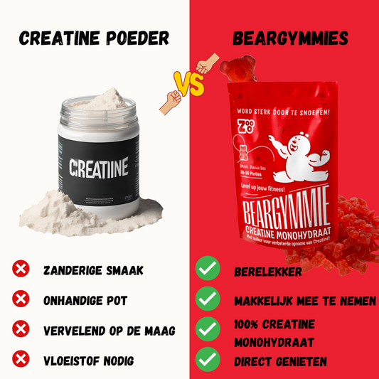 Creatine gummies en creatinepoeder vergelijken: voordelen en nadelen