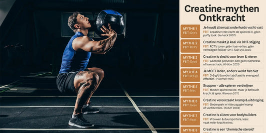Creatine Mythes Ontkracht – van vocht vasthouden tot lever- & nierstress