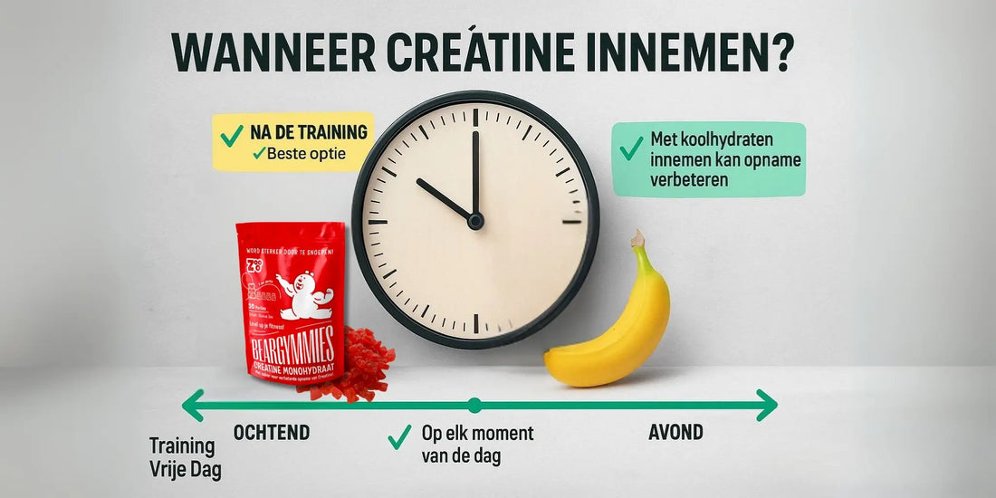 Wat is de Beste Tijd om Creatine Gummies in te Nemen?