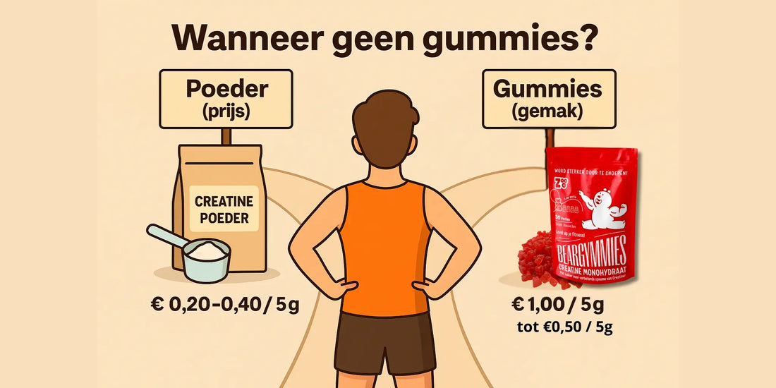 5 redenen waarom creatine‑gummies misschien níet voor jou zijn