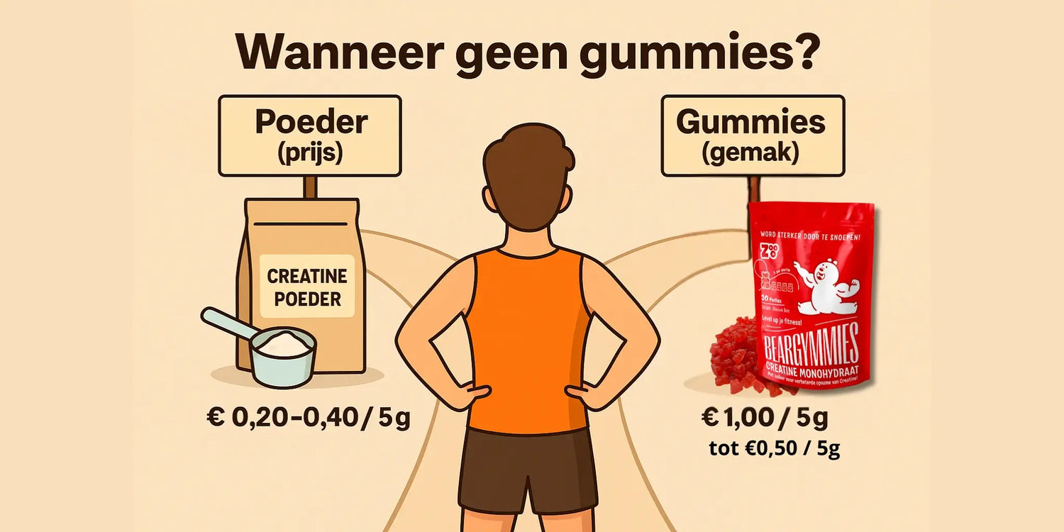 5 redenen waarom creatine‑gummies misschien níet voor jou zijn