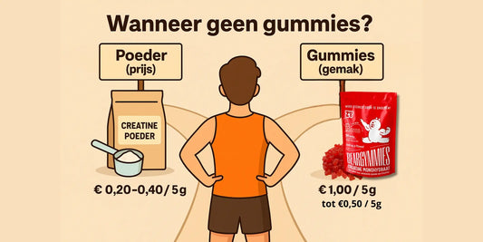5 redenen waarom creatine‑gummies misschien níet voor jou zijn
