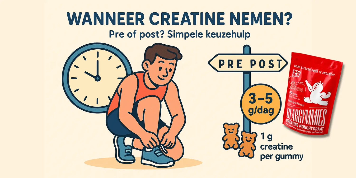 Wanneer creatine nemen? Ochtend, pre- of post-workout (evidence)