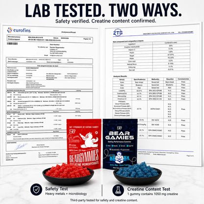 Beargymmies en Beargamies labtest rapporten voor veiligheid en creatinegehalte met productverpakkingen.