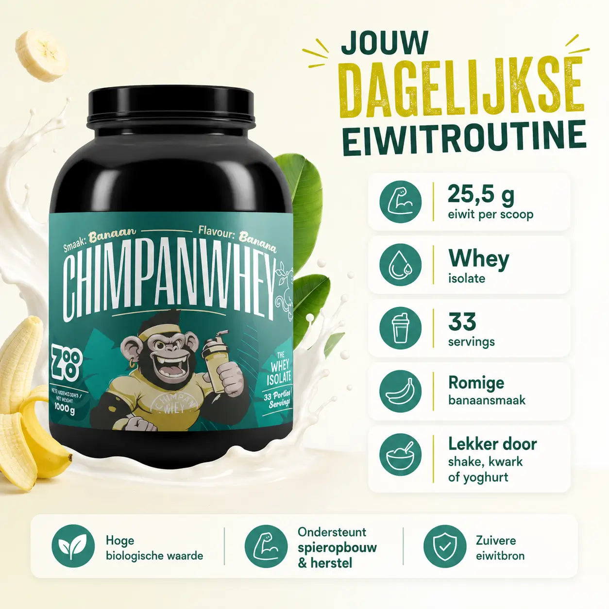 ChimpanWhey dagelijkse eiwitroutine met 25,5 gram eiwit per scoop