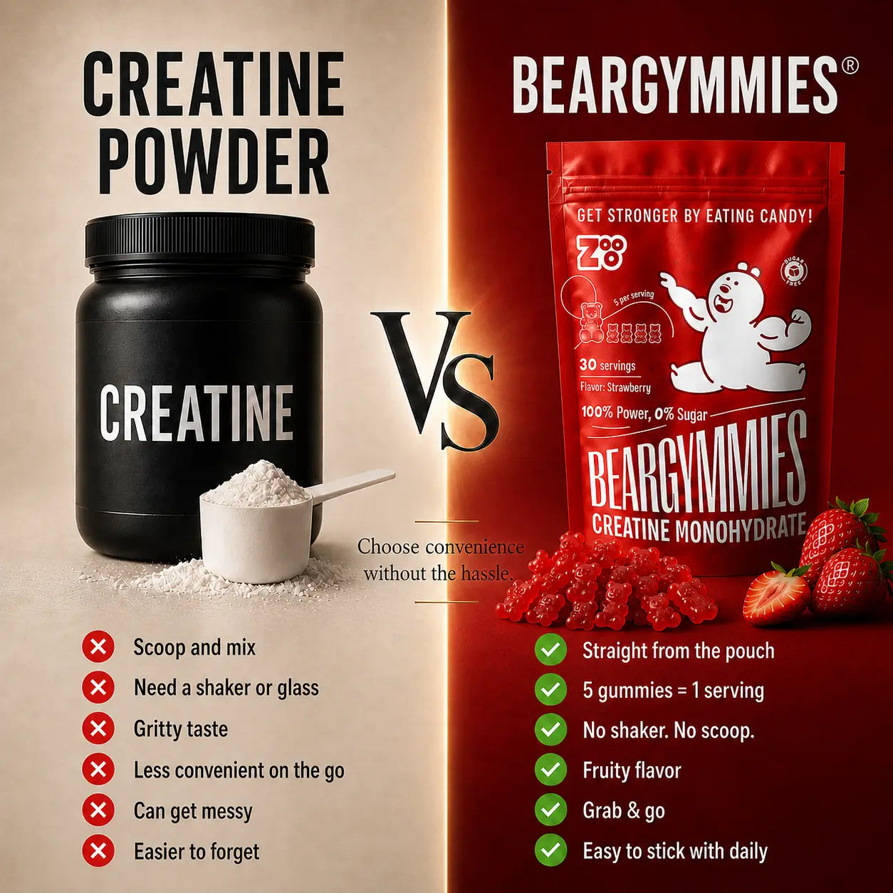 Creatine poeder vergeleken met Beargymmies creatine gummies voor een makkelijke dagelijkse routine zonder shaker of scoop.