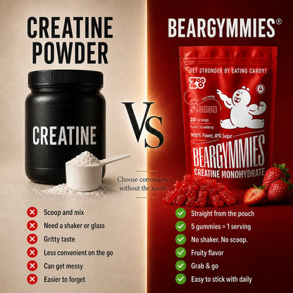 Creatine poeder vergeleken met Beargymmies creatine gummies voor een makkelijke dagelijkse routine zonder shaker of scoop.