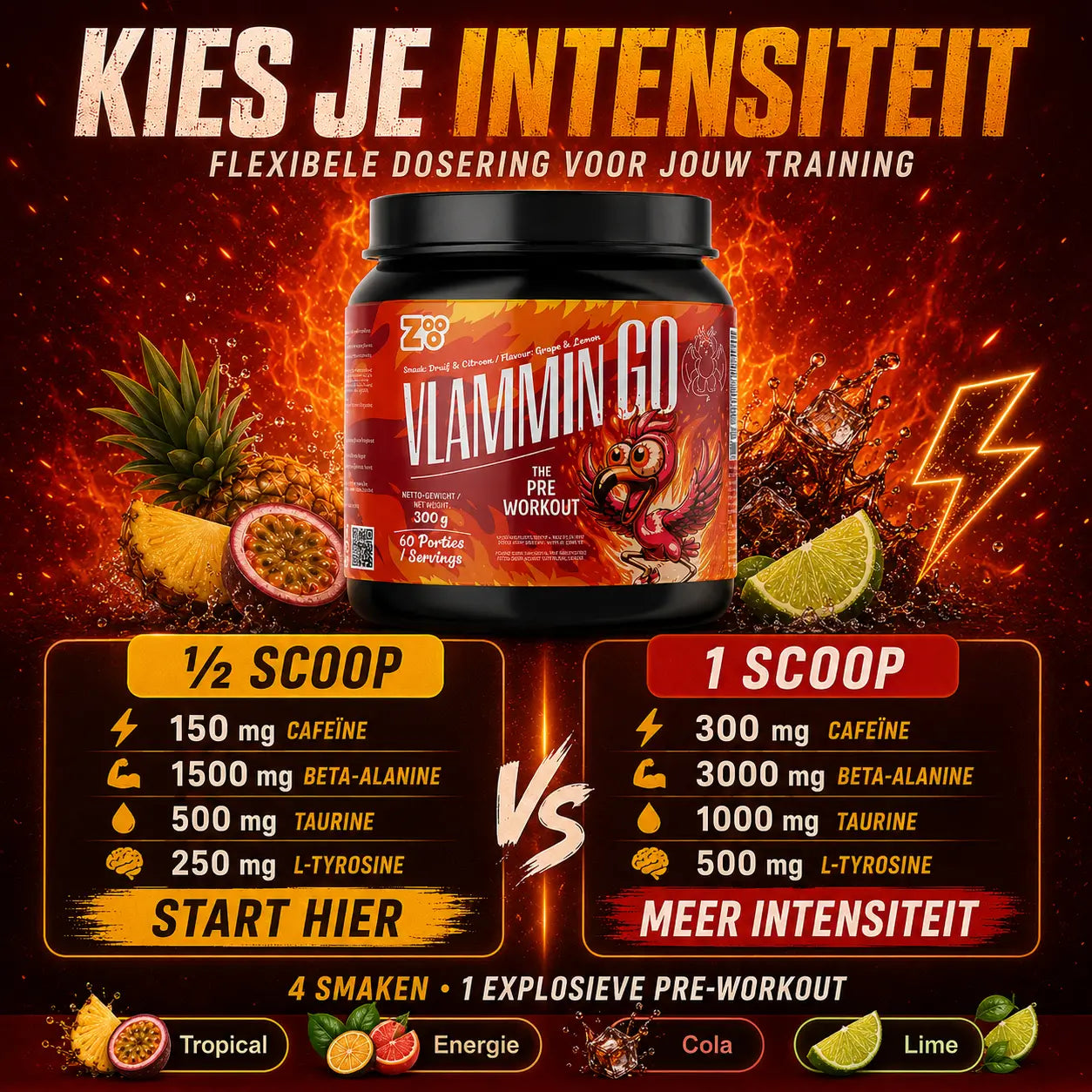 Vergelijking van VlamminGo® pre-workout dosering: halve scoop met 150 mg cafeïne of hele scoop met 300 mg cafeïne.