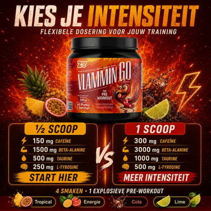 Vergelijking van VlamminGo® pre-workout dosering: halve scoop met 150 mg cafeïne of hele scoop met 300 mg cafeïne.